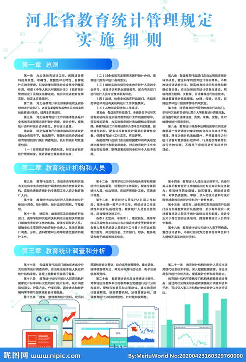 教育統計方法有哪些內容是什么