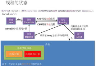 線(xiàn)程同步的三個(gè)方法有哪些