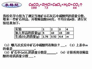 化學(xué)分析數據處理的方法有哪些
