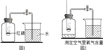 淀粉糖測定的方法有哪些
