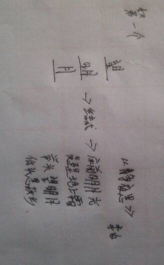 關(guān)于馬的諺語(yǔ)和古詩(shī)句,關(guān)于家的成語(yǔ)和諺語(yǔ)、古詩(shī),關(guān)于家的成語(yǔ)和諺語(yǔ)、古詩(shī)的手抄報