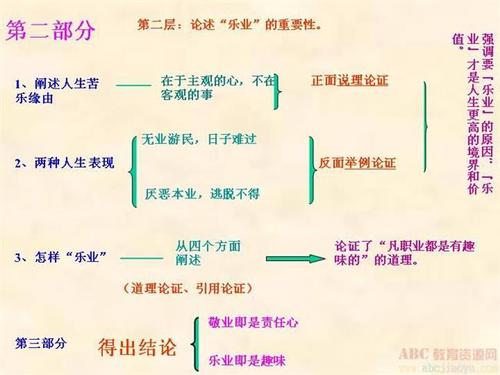 關(guān)于有潭字的詩(shī)句