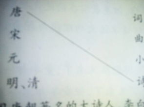 表明干事重要性的古詩(shī)句