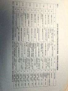 關(guān)于一到六級山水的詩(shī)句古詩(shī)
