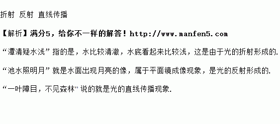 古詩(shī)中關(guān)于光學(xué)的詩(shī)句