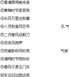 表達國家自信的古詩(shī)句