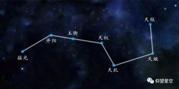 天文古詩(shī)句