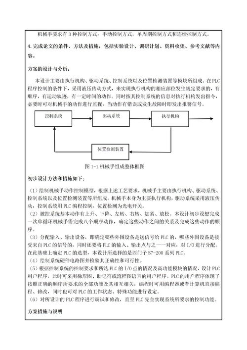 機械手論文開(kāi)題報告(機械手論文開(kāi)題報告)