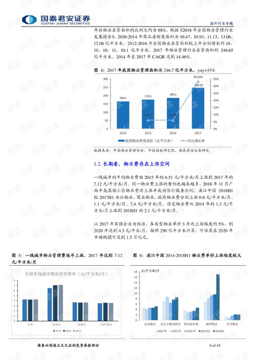 物業(yè)行業(yè)調(diào)研報(bào)告(物業(yè)行業(yè)發(fā)展調(diào)研報(bào)告)