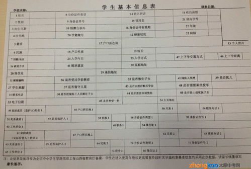學(xué)籍檔案怎么查有沒(méi)有被調走(中專(zhuān)學(xué)籍檔案怎么查)