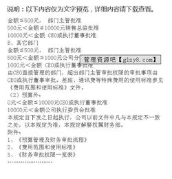 最新審批權限請示(最新審批權限請示)