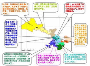 氣象災害特點(diǎn)(我國氣象災害分布特點(diǎn))