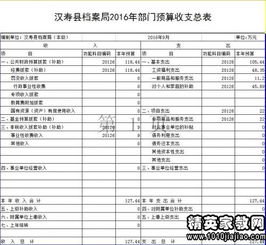 績(jì)效考核的評估報告(文明工地監理的評估報告)