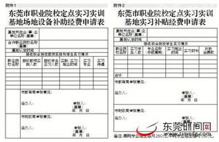 學(xué)校人員管理實(shí)訓報告(中服學(xué)校強化實(shí)訓中心常規管理)
