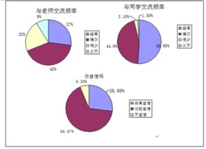 農村留守兒童教育問(wèn)題調查報告(農村留守兒童調查報告)
