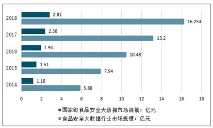 設備運行的分析報告(設備效率運行情況分析報告)