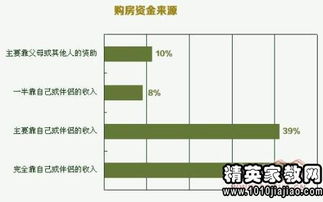 課題研究報告的格式(小課題研究報告格式)