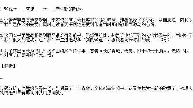 是我父親的背影作文開(kāi)頭結尾