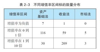 公司資產(chǎn)評估報告例文(公司資產(chǎn)評估報告例文（優(yōu)秀）)