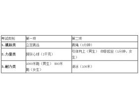 有關(guān)體育運動(dòng)的作文開(kāi)頭