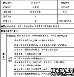 核算會(huì )計崗位職責(工資核算會(huì )計崗位職責)