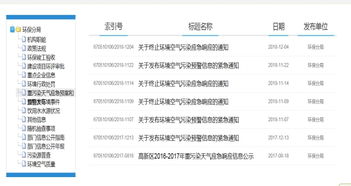 產(chǎn)業(yè)局信息公開報告范文(市信息產(chǎn)業(yè)局下半年工作計劃范文)