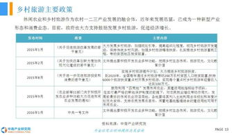 旅游業(yè)市場(chǎng)的調查報告(旅游業(yè)市場(chǎng)狀況調查報告)