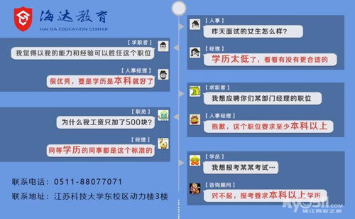 高起專、高起本、專升本的區(qū)別(高起專、高起本、專升本的區(qū)別)