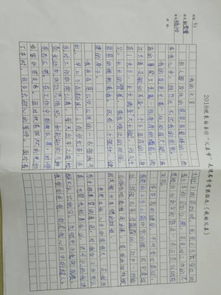 書(shū)香作文的開(kāi)頭幽默