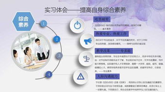 定崗培訓的實(shí)踐報告(定崗培訓實(shí)踐報告)