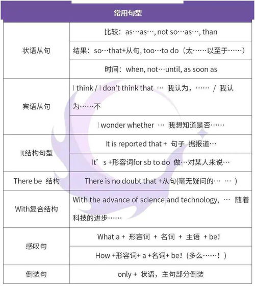 我喜歡的一個(gè)好老師作文開(kāi)頭結尾怎么寫(xiě)