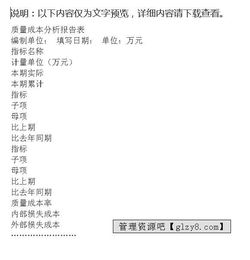 費用分析報告(營(yíng)銷(xiāo)費用分析報告范文)