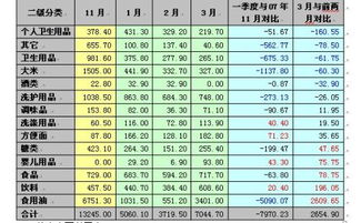 誰(shuí)有GSP認證檢查后的整改報告?(一份GSP認證檢查后的整改報告)