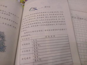 寫(xiě)旅游的作文開(kāi)頭怎么寫(xiě)