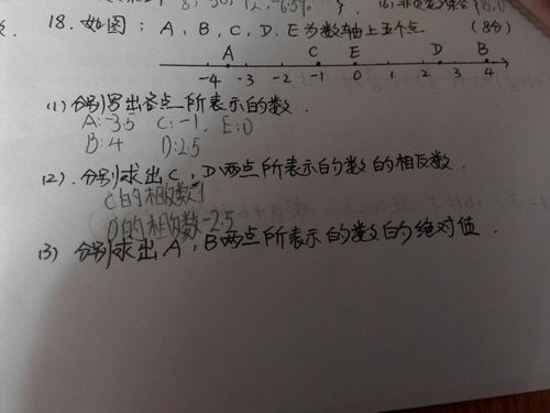 我學(xué)會(huì )了知足600字作文開(kāi)頭