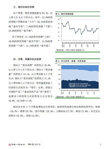 關(guān)于房?jì)r(jià)飛漲的調查報告范文(房?jì)r(jià)飛漲的調查報告)