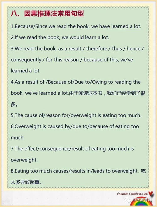 初中英語(yǔ)作文開(kāi)頭向句