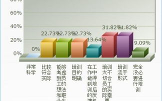 銀行信貸個(gè)人總結怎么寫(xiě)(個(gè)人總結怎么寫(xiě))