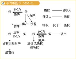 破產(chǎn)清算會(huì )計論文(論破產(chǎn)清算)