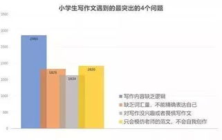 我尊重的媽媽作文開(kāi)頭