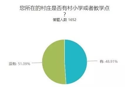 農(nóng)村地區(qū)事實(shí)婚姻存在現(xiàn)狀調(diào)研報(bào)告(我國農(nóng)村地區(qū)事實(shí)婚姻存在的現(xiàn)狀調(diào)研報(bào)告)