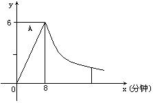 關(guān)于本班同學(xué)近視的研究報告(本班同學(xué)近視研究報告)