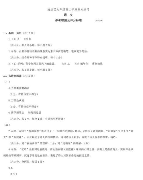 中考作文記敘文好的開(kāi)頭結尾