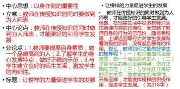 素養(yǎng)作文開(kāi)頭