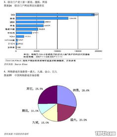 投資價(jià)值分析報告(項目投資價(jià)值分析報告)