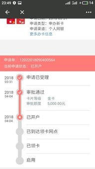 銀行人才回復(回復函)