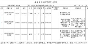 轉(zhuǎn)正公示情況報告(推薦公示情況報告)