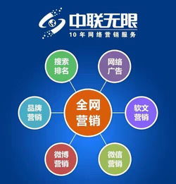 網(wǎng)店推廣總結報告(如何推廣網(wǎng)店，網(wǎng)店怎么推廣 )