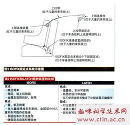 關于約束孩子作文開頭