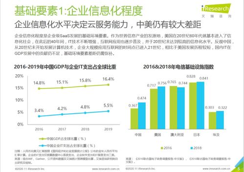 數據分析報告格式(數據分析報告)